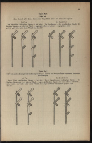 Verordnungs- und Amtsblatt für den Reichsgau Salzburg 1942bl01 Seite: 13