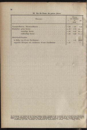 Verordnungs- und Amtsblatt für den Reichsgau Salzburg 19430213 Seite: 4