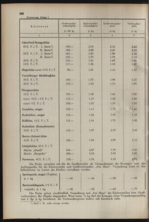 Verordnungs- und Amtsblatt für den Reichsgau Salzburg 19430710 Seite: 4