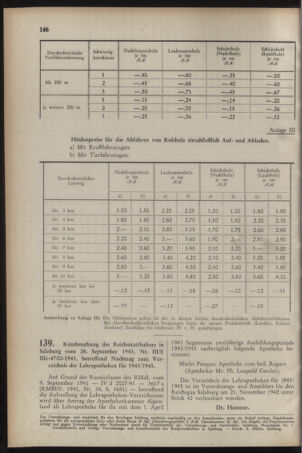 Verordnungs- und Amtsblatt für den Reichsgau Salzburg 19431002 Seite: 4