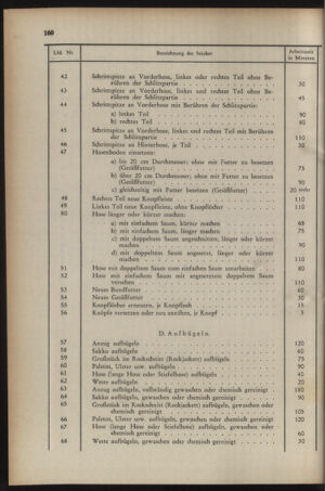 Verordnungs- und Amtsblatt für den Reichsgau Salzburg 19431030 Seite: 10