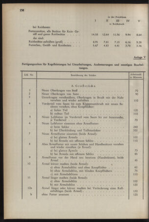 Verordnungs- und Amtsblatt für den Reichsgau Salzburg 19431030 Seite: 8