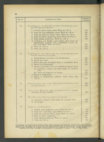 Verordnungs- und Amtsblatt für den Reichsgau Salzburg 19440205 Seite: 10