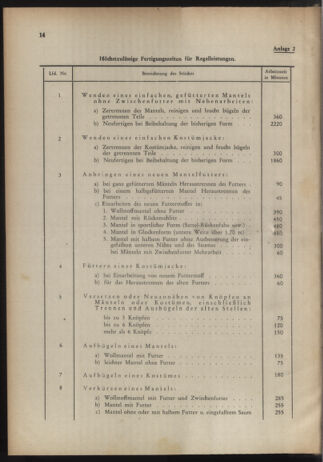 Verordnungs- und Amtsblatt für den Reichsgau Salzburg 19440205 Seite: 8