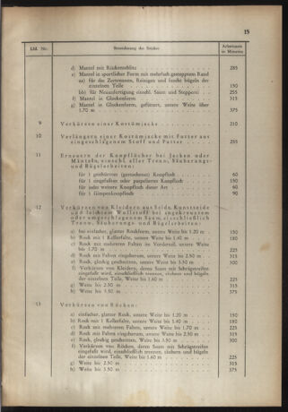 Verordnungs- und Amtsblatt für den Reichsgau Salzburg 19440205 Seite: 9