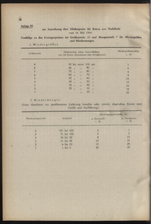 Verordnungs- und Amtsblatt für den Reichsgau Salzburg 19440527 Seite: 8