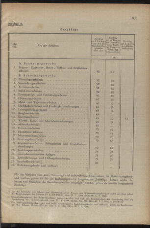 Verordnungs- und Amtsblatt für den Reichsgau Salzburg 19441028 Seite: 5