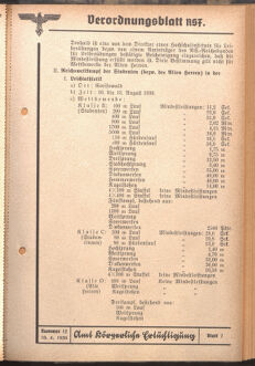 Verordnungsblatt des Reichsstudentenführers 19390610 Seite: 31