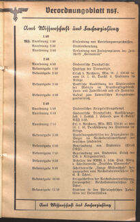 Verordnungsblatt des Reichsstudentenführers 19400101 Seite: 39