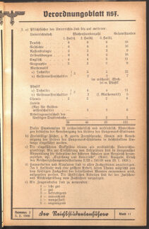 Verordnungsblatt des Reichsstudentenführers 19400205 Seite: 11