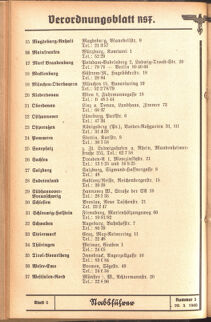 Verordnungsblatt des Reichsstudentenführers 19400320 Seite: 18