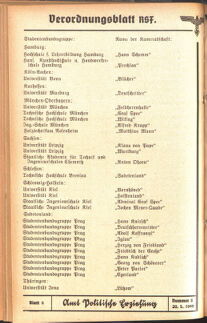 Verordnungsblatt des Reichsstudentenführers 19400520 Seite: 48