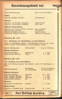 Verordnungsblatt des Reichsstudentenführers 19400620 Seite: 44