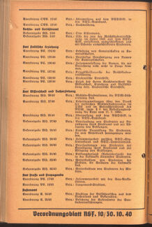 Verordnungsblatt des Reichsstudentenführers 19401030 Seite: 76