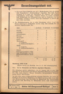 Verordnungsblatt des Reichsstudentenführers 19410115 Seite: 87