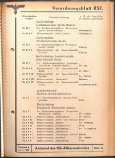 Verordnungsblatt des Reichsstudentenführers 19420415 Seite: 63