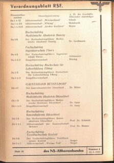 Verordnungsblatt des Reichsstudentenführers 19420415 Seite: 64