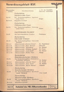 Verordnungsblatt des Reichsstudentenführers 19420415 Seite: 66