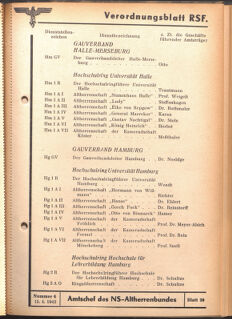 Verordnungsblatt des Reichsstudentenführers 19420415 Seite: 67