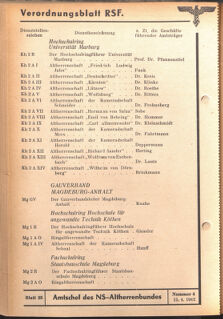 Verordnungsblatt des Reichsstudentenführers 19420415 Seite: 74