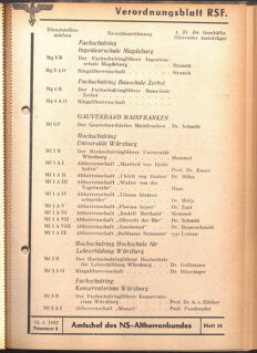 Verordnungsblatt des Reichsstudentenführers 19420415 Seite: 75