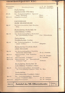 Verordnungsblatt des Reichsstudentenführers 19420415 Seite: 76