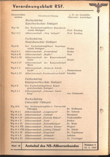 Verordnungsblatt des Reichsstudentenführers 19420515 Seite: 100