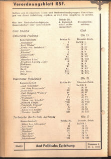 Verordnungsblatt des Reichsstudentenführers 19420515 Seite: 28