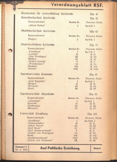 Verordnungsblatt des Reichsstudentenführers 19420515 Seite: 29