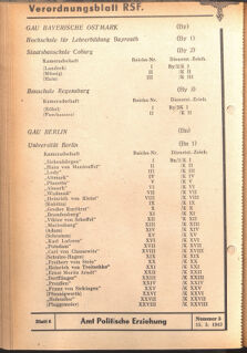 Verordnungsblatt des Reichsstudentenführers 19420515 Seite: 30