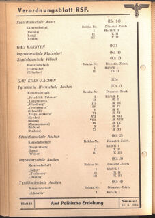 Verordnungsblatt des Reichsstudentenführers 19420515 Seite: 40