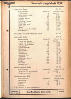 Verordnungsblatt des Reichsstudentenführers 19420515 Seite: 41