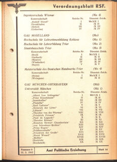 Verordnungsblatt des Reichsstudentenführers 19420515 Seite: 45