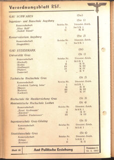 Verordnungsblatt des Reichsstudentenführers 19420515 Seite: 56