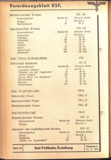 Verordnungsblatt des Reichsstudentenführers 19420515 Seite: 62