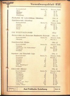 Verordnungsblatt des Reichsstudentenführers 19420515 Seite: 63