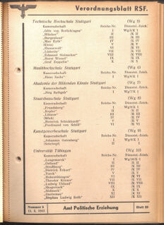 Verordnungsblatt des Reichsstudentenführers 19420515 Seite: 67