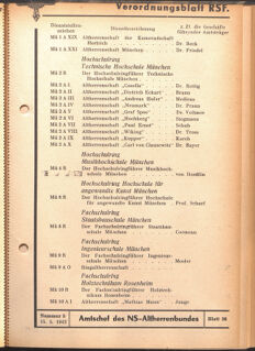 Verordnungsblatt des Reichsstudentenführers 19420515 Seite: 75