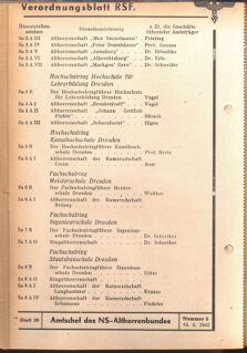 Verordnungsblatt des Reichsstudentenführers 19420515 Seite: 80