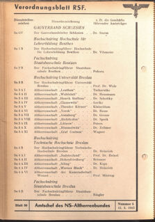 Verordnungsblatt des Reichsstudentenführers 19420515 Seite: 84