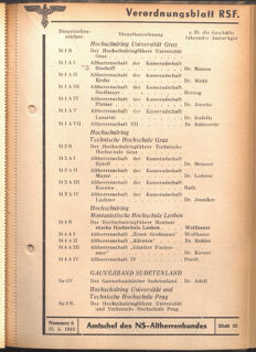 Verordnungsblatt des Reichsstudentenführers 19420515 Seite: 87