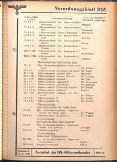 Verordnungsblatt des Reichsstudentenführers 19420515 Seite: 93