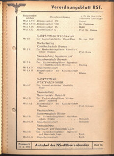 Verordnungsblatt des Reichsstudentenführers 19420515 Seite: 95