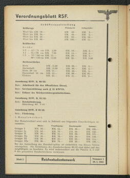 Verordnungsblatt des Reichsstudentenführers 19430130 Seite: 50