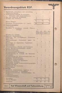 Verordnungsblatt des Reichsstudentenführers 19440210 Seite: 38