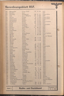 Verordnungsblatt des Reichsstudentenführers 19440210 Seite: 54