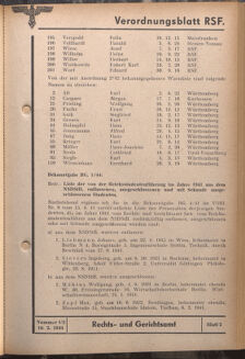 Verordnungsblatt des Reichsstudentenführers 19440210 Seite: 55