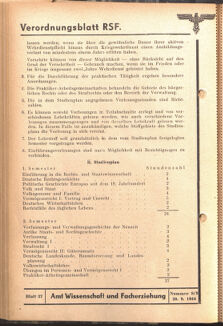 Verordnungsblatt des Reichsstudentenführers 19440920 Seite: 28