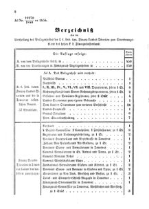 Verordnungsblatt für den Dienstbereich des K.K. Finanzministeriums für die im Reichsrate Vertretenen Königreiche und Länder 18550102 Seite: 2