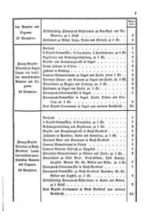 Verordnungsblatt für den Dienstbereich des K.K. Finanzministeriums für die im Reichsrate Vertretenen Königreiche und Länder 18550102 Seite: 3